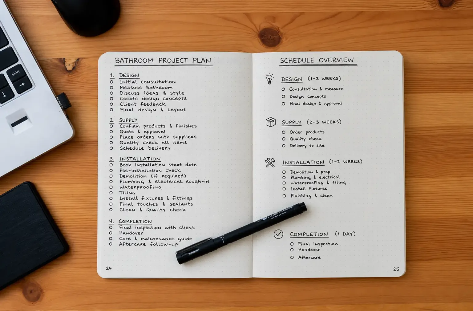 Bathroom planning — Plumbitall supply and planning